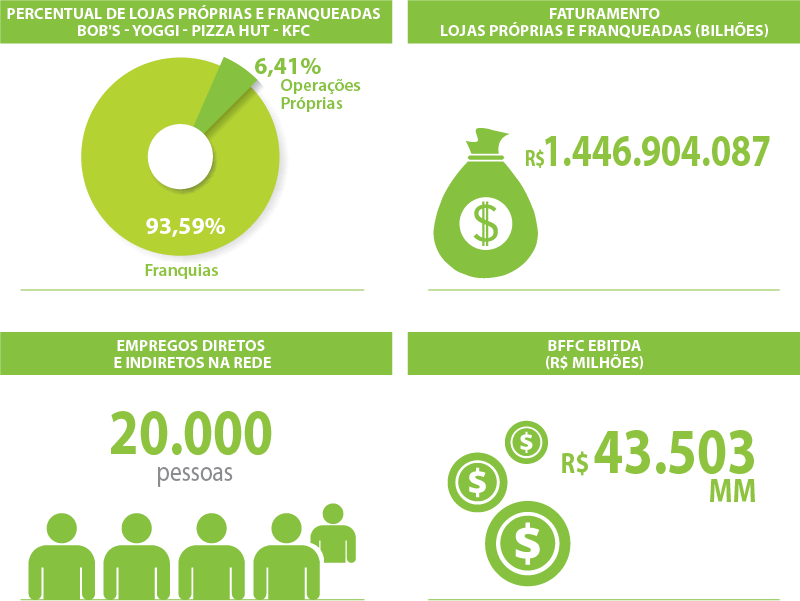 graficos_resultados_2016_V4